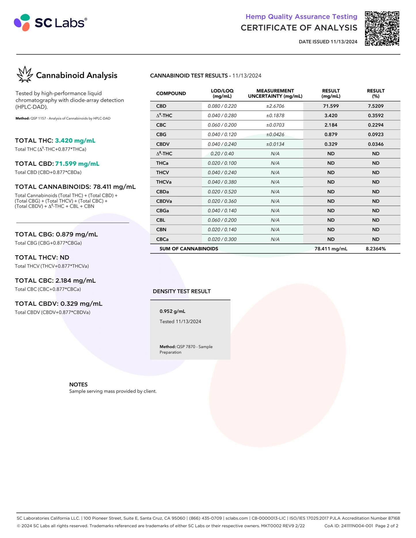 Cannabis COA showing cannabinoid measurements and total THC calculation